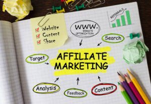 Things required to start affiliate market program